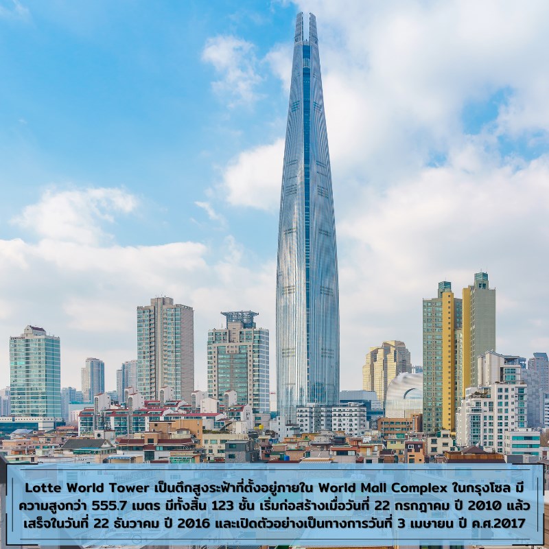 Lotte World Tower